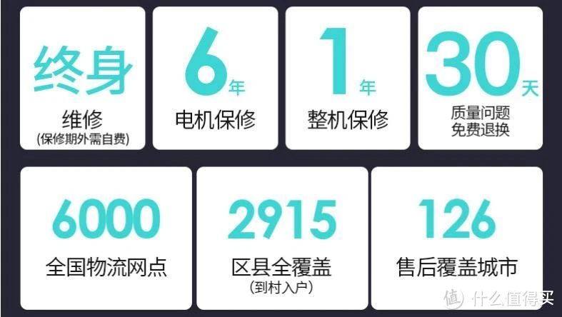 20款家用跑步机推荐，2022年如何养成跑步的习惯？户外跑还是跑步机？跑步机会伤膝盖吗？怎么用？