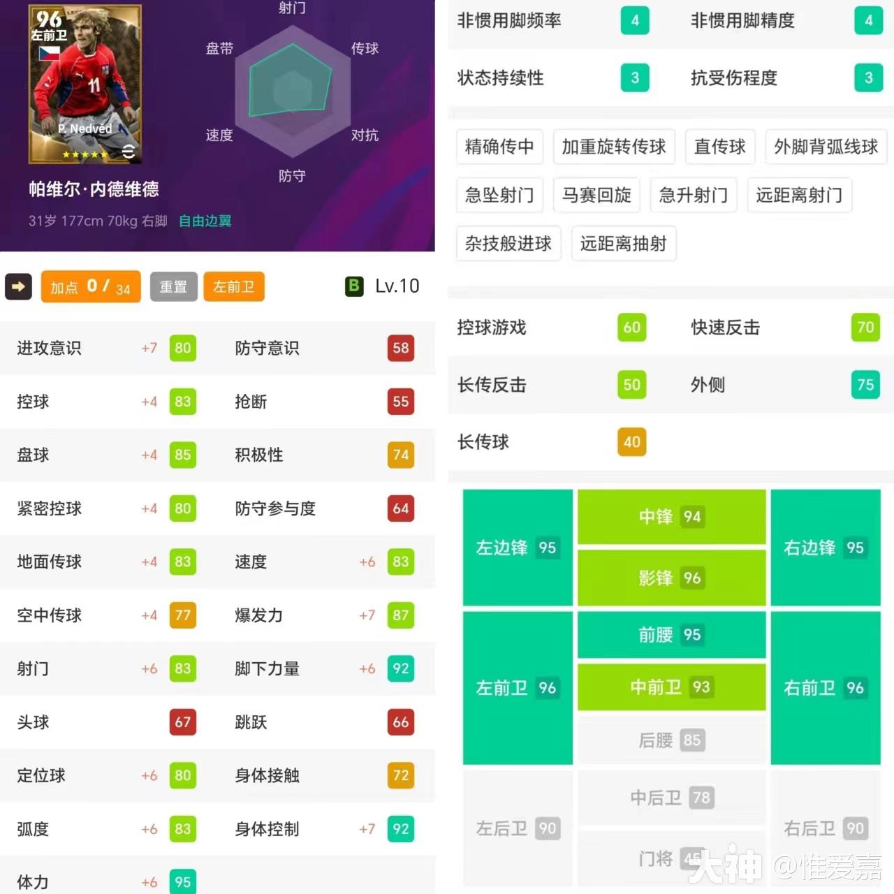 传奇中场加点推荐】大更后最全能的边路传奇——帕维尔·内德维德_实况足球 | 大神