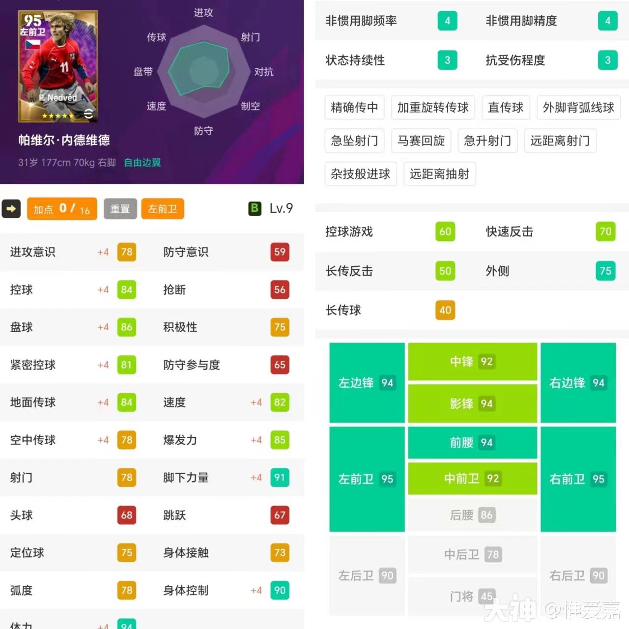 传奇中场加点推荐】大更后最全能的边路传奇——帕维尔·内德维德_实况足球 | 大神