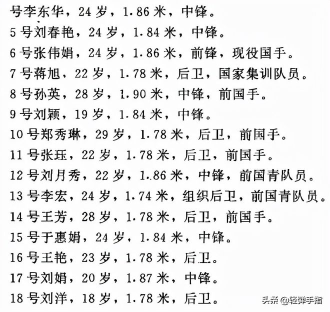 辽宁出的奥运冠军_辽宁篮球冠军是哪年_辽宁篮球奥运冠军是谁啊