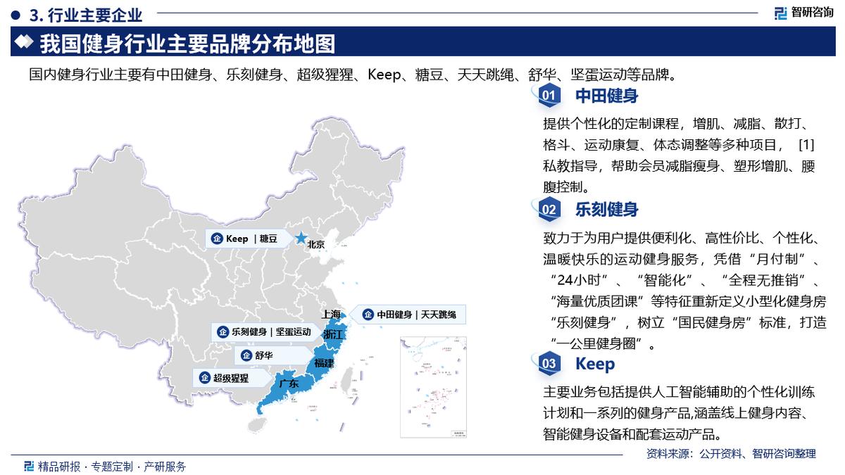 中国健身器材市场份额_健身器材协会_全国健身器材