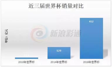 竞彩篮球规则有哪些_竞彩篮球投注规则_篮球竞彩合法吗