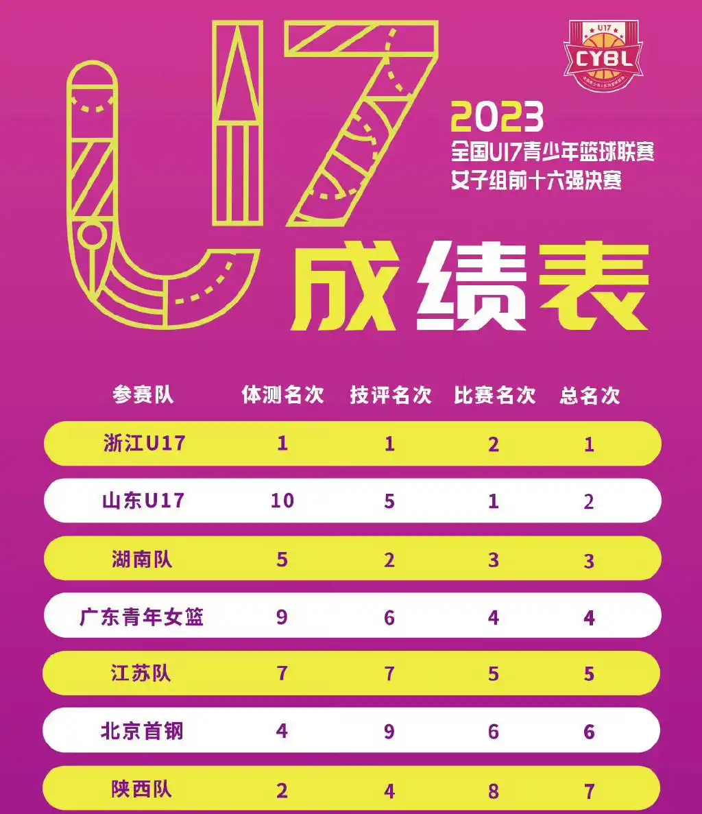 足球运动员孩子_踢足球的孩子得了冠军_踢足球冠军得孩子是谁