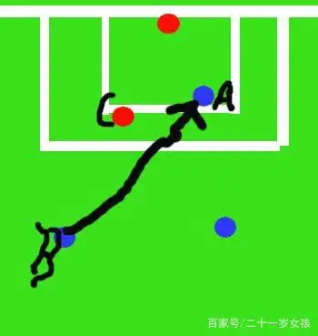 足球比赛防守_足球边路防守犯规规则图解_足球防守
