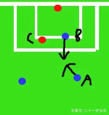 足球边路防守犯规规则图解_足球比赛防守_足球防守