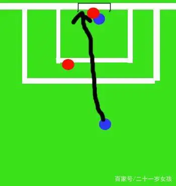 足球比赛防守_足球边路防守犯规规则图解_足球防守