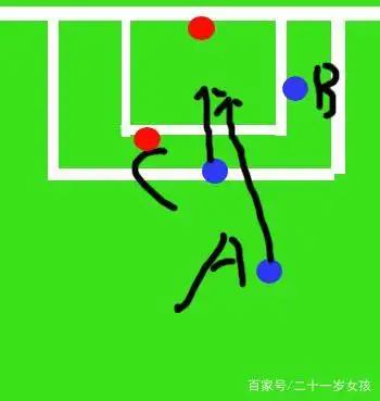 足球边路防守犯规规则图解_足球比赛防守_足球防守
