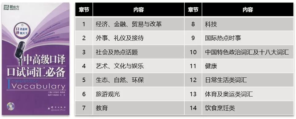 体育小百科的书_体育摘记_体育小百科精彩章节摘抄