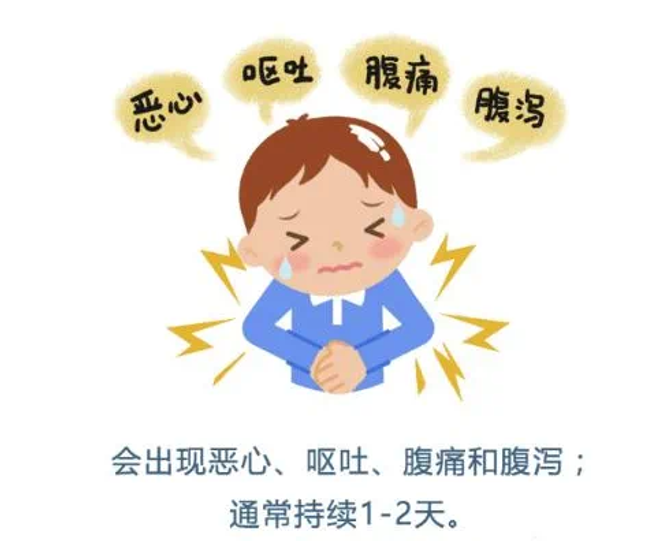 水痘健身_运动对水痘有好处吗_水痘可以健身吗