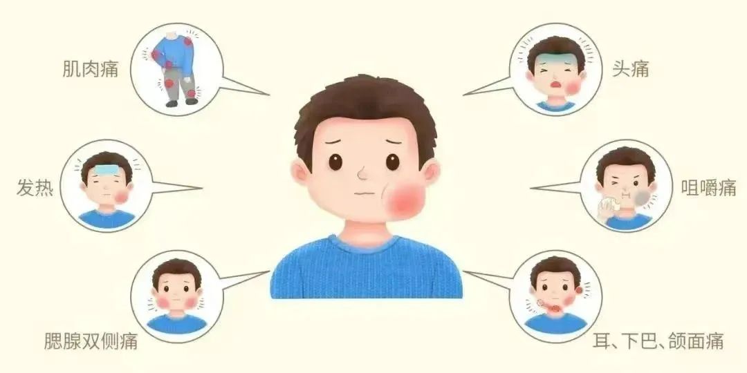 水痘健身_水痘可以健身吗_运动对水痘有好处吗