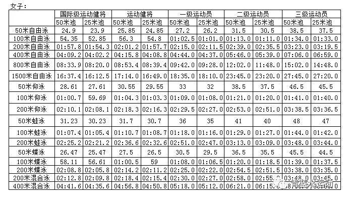 游泳帽排名_361游泳帽子_游泳冠军用什么帽子好